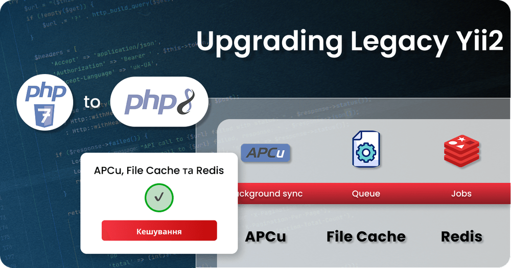 Модернізація Yii2 платформи - апгрейд з PHP 7.1 до PHP 8.2, фонові синхронізації та поетапне оновлення дизайну